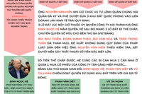 Sáng nay, Thứ trưởng Nguyễn Văn Hiến và 4 đại tá quốc phòng ra tòa cùng 'Út trọc'