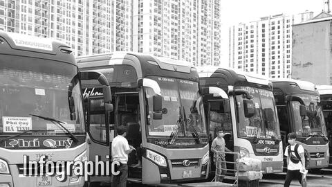 COVID-19: Hướng dẫn mới nhất về tổ chức vận tải đường bộ