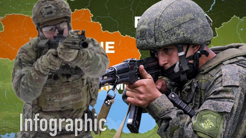 Tương quan sức mạnh quân sự Nga - Ukraina