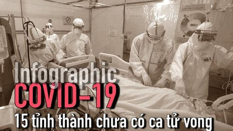 Tỉnh, thành nào tại Việt Nam chưa có ca tử vong vì COVID-19?