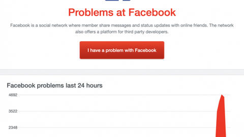 Sáng 19/2 Facebook gặp lỗi trên toàn hệ thống