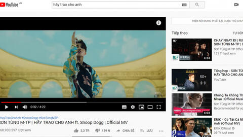 Nhạc Việt 10 năm nhìn lại: Khi Youtube và Facebook thành sân chơi chính