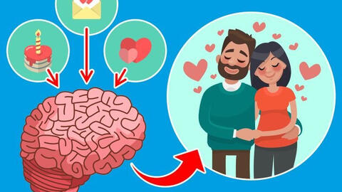Điều gì sẽ xảy ra với cơ thể khi bạn đang yêu?