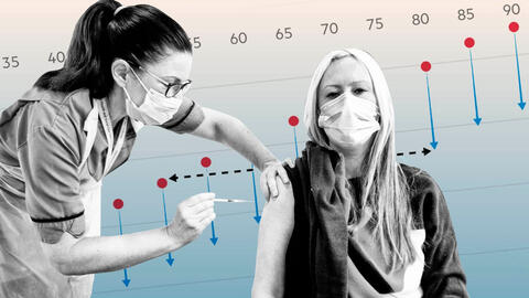 CDC Mỹ: Người từng mắc COVID-19 có nguy cơ tái nhiễm cao gấp 5 lần nếu không tiêm vaccine