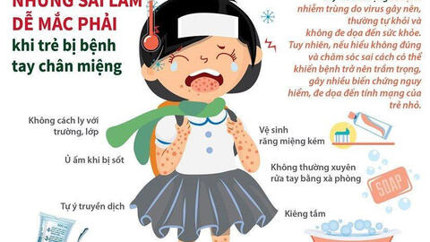 Cần làm gì khi chăm sóc trẻ bị tay chân miệng?