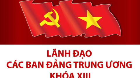 Lãnh đạo các ban Đảng Trung ương khóa XIII