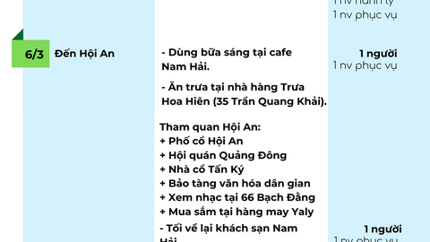 Lịch trình di chuyển dày đặc của bệnh nhân nhiễm COVID-19 thứ 31