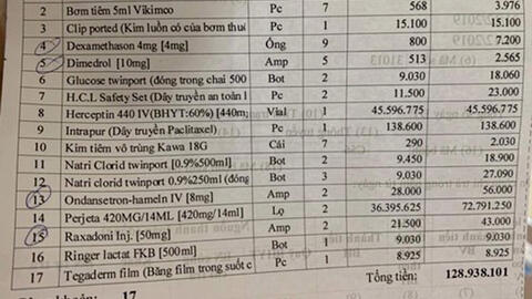 Đơn thuốc ung thư gần 130 triệu: Bác sĩ Bệnh viện K nói gì?
