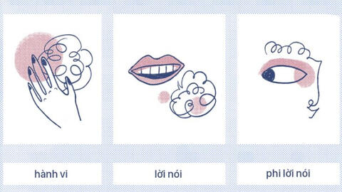 Dựa vào đâu để xác định "nhìn gợi tình", "liếc mắt liên tục" là quấy rối tình dục?
