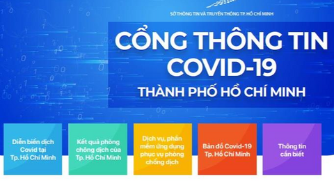 TPHCM ra mắt Cổng thông tin COVID-19