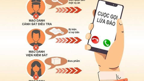 Cuộc gọi lạ từ số điện thoại nước ngoài có thể sao chép dữ liệu người nghe trong 3 giây?