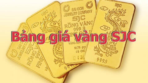 Bảng giá vàng SJC mới nhất: Cập nhật liên tục, chính xác