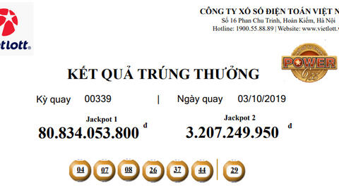 Giải Jackpot 1 của Vietlott trị giá 81 tỉ đồng 'nổ' tại Nghệ An