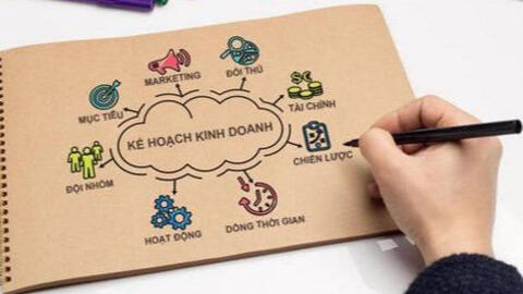 Kế hoạch kinh doanh là gì? Những điều cần biết về kế hoạch kinh doanh