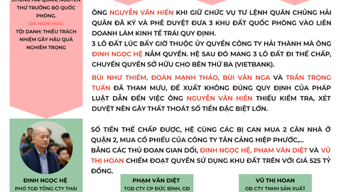 Sáng nay, Thứ trưởng Nguyễn Văn Hiến và 4 đại tá quốc phòng ra tòa cùng 'Út trọc'