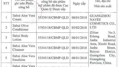 Mỹ phẩm nhãn Ilahui bị thu hồi gồm những sản phẩm nào?