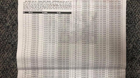 Đăng thông báo "lạ" về việc tạm giữ 81 xe máy vi phạm, Công an TPHCM nói gì?