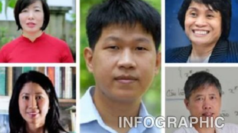 5 người Việt vào top 100 nhà khoa học xuất sắc nhất châu Á