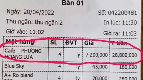 Thực hư ly cà phê "Phượng hoàng lửa" có giá 7,2 triệu đồng ở Bảo Lộc