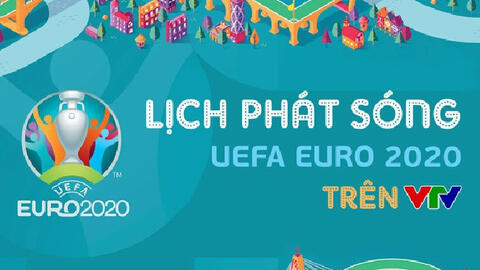 Lịch trực tiếp EURO 2021 trên các kênh VTV