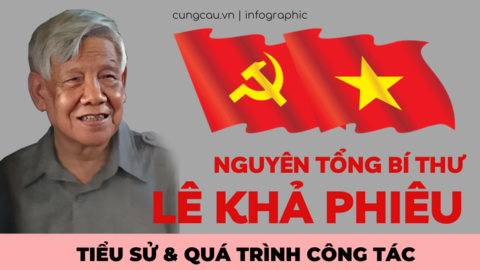 Cuộc đời và sự nghiệp của nguyên Tổng Bí thư Lê Khả Phiêu
