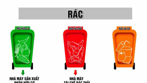 Từ 1/1/2022, từ chối thu gom rác chưa phân loại
