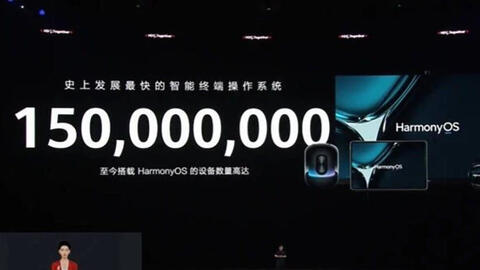 HarmonyOS hiện chạy trên 150 triệu thiết bị: Hệ điều hành phát triển nhanh nhất trong lịch sử?