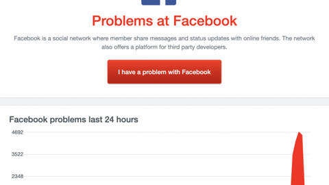 Sáng 19/2 Facebook gặp lỗi trên toàn hệ thống