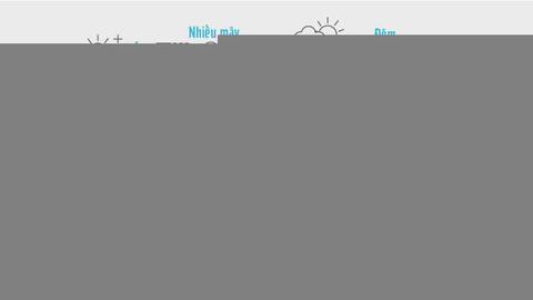 Thời tiết ngày 2/6: Bắc Bộ và Trung Bộ nắng nóng, Nam Bộ có mưa vào chiều tối