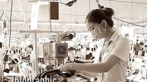 COVID-19: Dịch vụ nào được hoạt động trong điều kiện 'thích ứng an toàn'?