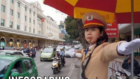 Tuyến đường nào bị cấm để phục vụ Đại hội Đảng XIII?