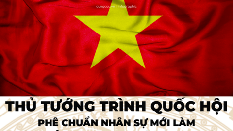 Chân dung 3 nhân sự mới mang hàm Bộ trưởng của Chính phủ vừa được Quốc hội phê chuẩn