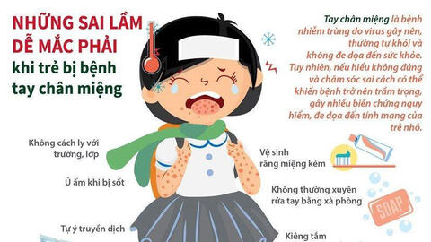 Cần làm gì khi chăm sóc trẻ bị tay chân miệng?