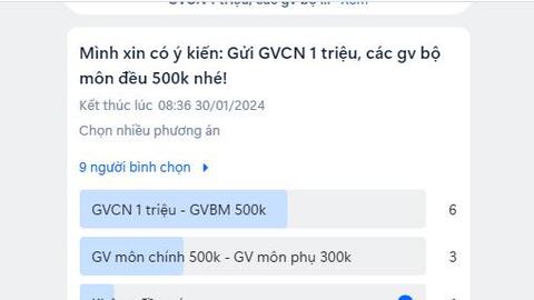 Bức xúc với yêu cầu trích quỹ lớp để lì xì Tết giáo viên, một phụ huynh gay gắt: "Lần này, mình quyết làm đến cùng!"