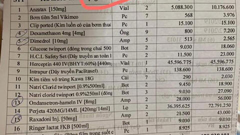 Đơn thuốc ung thư gần 130 triệu: Bác sĩ Bệnh viện K nói gì?