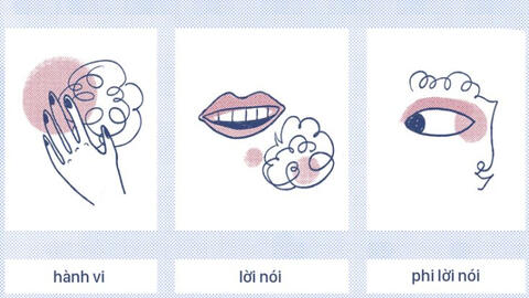 Dựa vào đâu để xác định "nhìn gợi tình", "liếc mắt liên tục" là quấy rối tình dục?