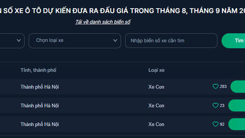 Hàng loạt biển tứ quý ở Hà Nội được chọn trước phiên đấu giá biển số đầu tiên