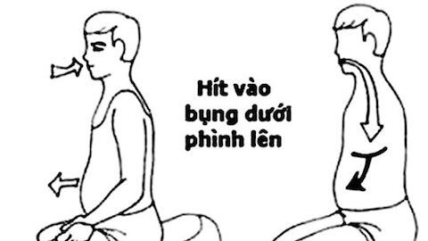 Cách hít thở đúng theo bác sĩ Nguyễn Khắc Viện