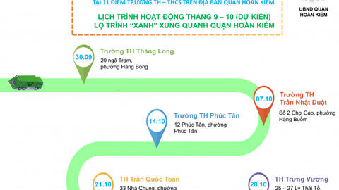 Chương trình giáo dục môi trường tại 11 điểm trường trên địa bàn quận Hoàn Kiếm