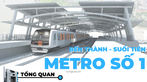 Tiến độ Metro số 1 Bến Thành - Suối Tiên ngày đón những toa tàu đầu tiên