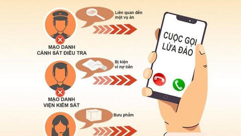 Cuộc gọi lạ từ số điện thoại nước ngoài có thể sao chép dữ liệu người nghe trong 3 giây?