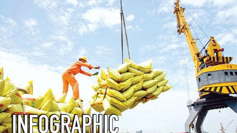 Điểm sáng kinh tế Việt Nam: 5 năm liên tiếp xuất siêu