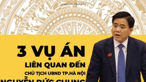 Ông Nguyễn Đức Chung được cho là liên quan đến vụ án nào?