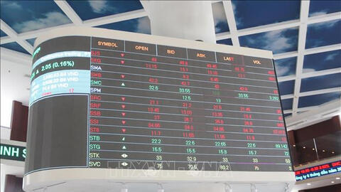 HOSE ngừng cung cấp thông tin giao dịch tự doanh từ 1/3