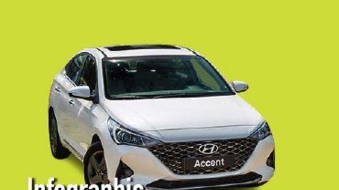 Top 10 ô tô bán nhiều nhất tháng 10/2021: Hyundai Accent dẫn đầu