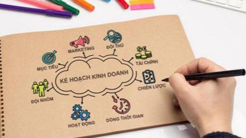 Kế hoạch kinh doanh là gì? Những điều cần biết về kế hoạch kinh doanh