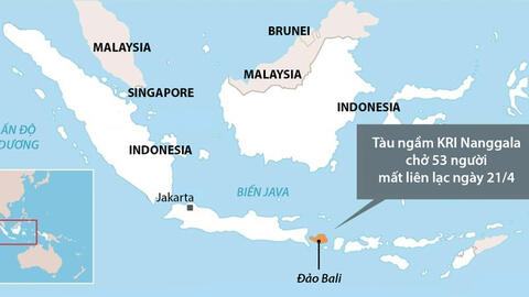 Tàu ngầm của Indonesia bị chìm, 53 người mất tích