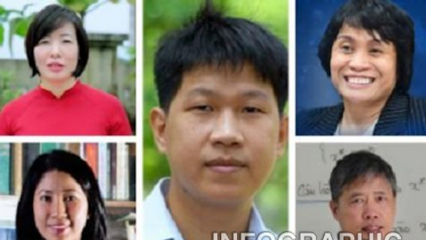 5 người Việt vào top 100 nhà khoa học xuất sắc nhất châu Á