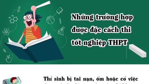 Trường hợp nào được đặc cách thi Tốt nghiệp THPT 2020?