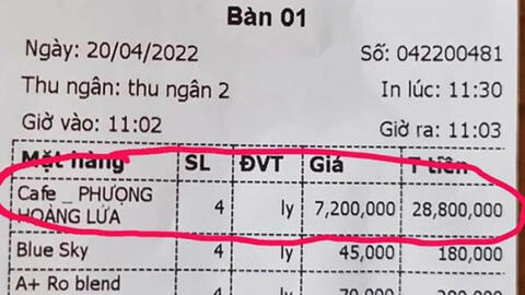 Thực hư ly cà phê "Phượng hoàng lửa" có giá 7,2 triệu đồng ở Bảo Lộc